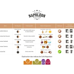 Café Napoleon|Coffee Beans>Ma Caféine Café Napoleon | Espresso Garibaldi 1kg