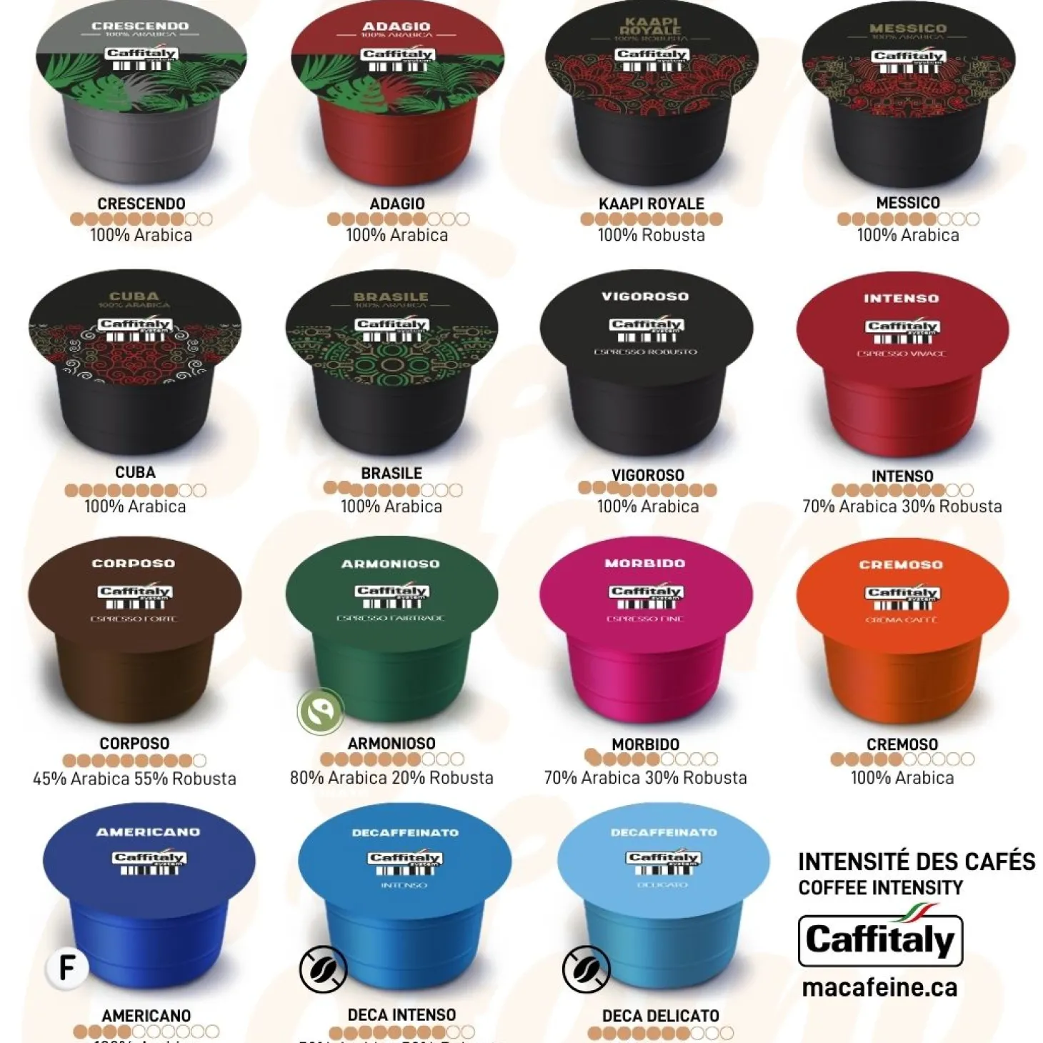 Caffitaly Capsules|Caffitaly>Ma Caféine Caffitaly | Crescendo