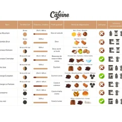 My Caffeine|Coffee Beans><noscript><img width=